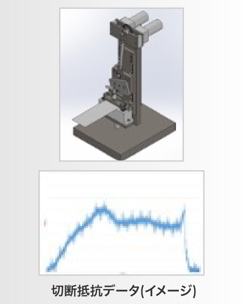企画開発・委託設計